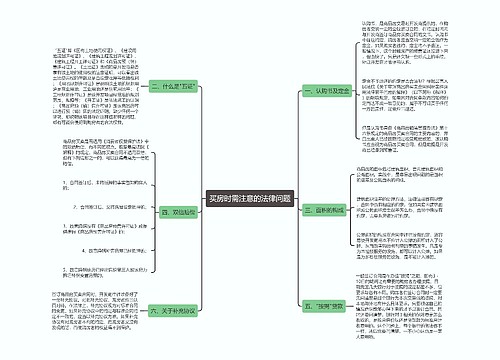 买房时需注意的法律问题