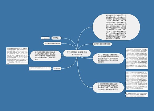 签订合同后业主反悔 返定金加付违约金