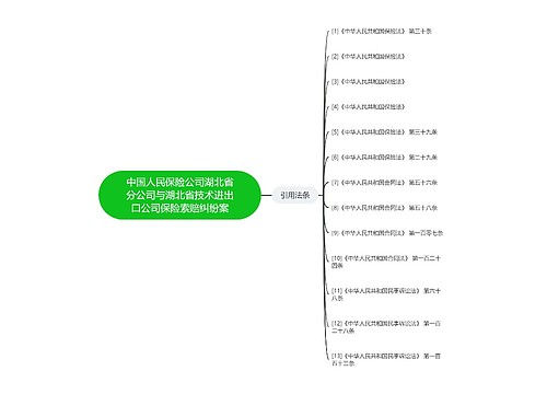 中国人民保险公司湖北省分公司与湖北省技术进出口公司保险索赔纠纷案 中国人民保险公司湖北省分公司与湖北省技术进出口公司保险索赔纠纷案