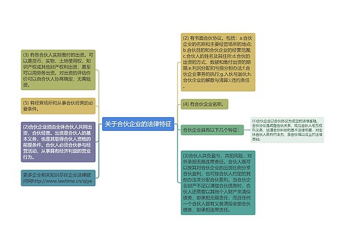 关于合伙企业的法律特征