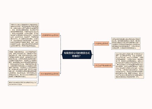 有限责任公司的增资方式有哪些？