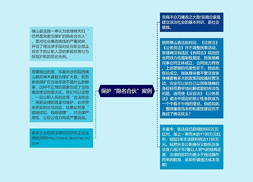 保护“隐名合伙”案例
