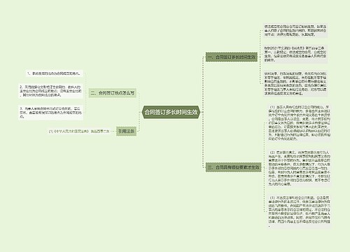 合同签订多长时间生效