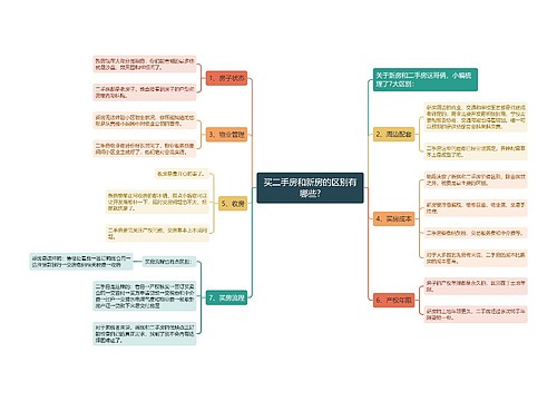 买二手房和新房的区别有哪些?