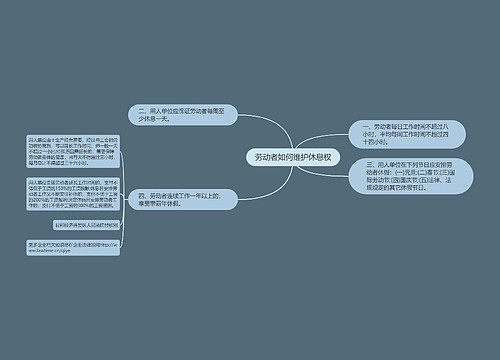 劳动者如何维护休息权