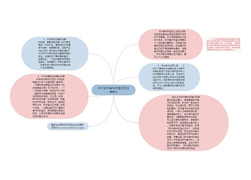 关于软件著作权登记的法律意义