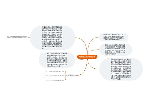 租房违约的处理方法