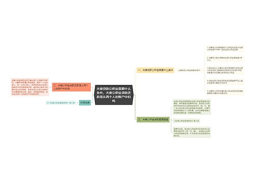 夫妻贷款公积金需要什么条件，夫妻公积金贷款还款是从两个人的账户中扣吗