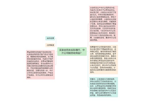 买卖合同未实际履行，中介公司能否收佣金？