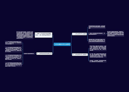 公司注册资本可以变更吗