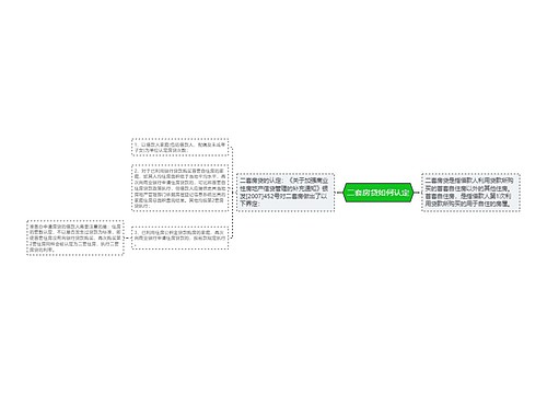 二套房贷如何认定