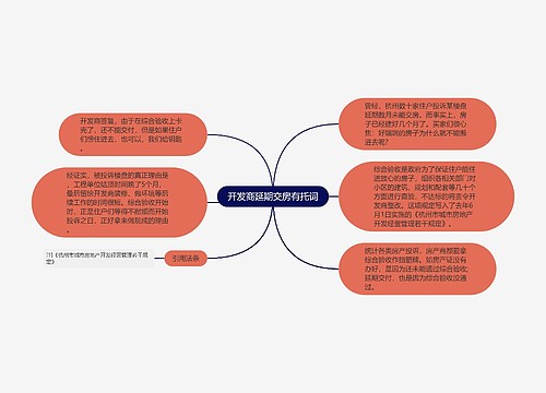 开发商延期交房有托词