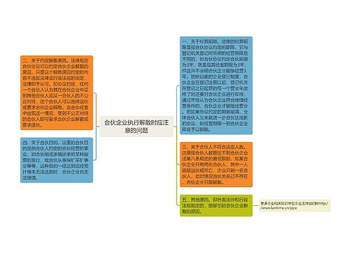 合伙企业执行解散时应注意的问题