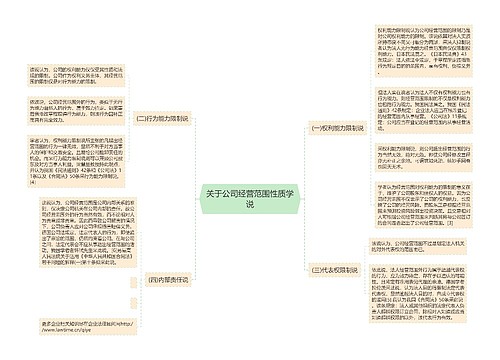 关于公司经营范围性质学说