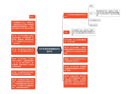 与开发商的房屋置换协议怎样写