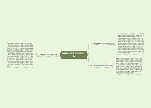 商住楼产权40年到期怎么办