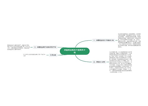 房屋租金抵扣个税省多少钱