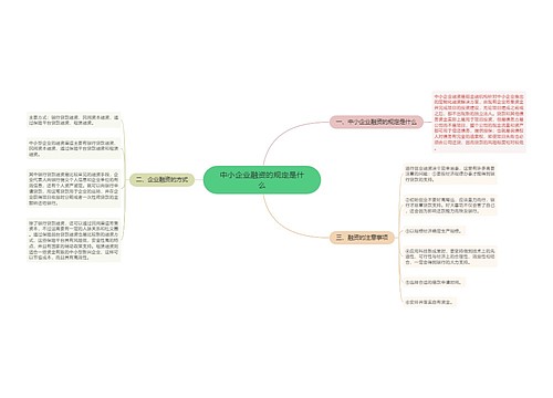 中小企业融资的规定是什么