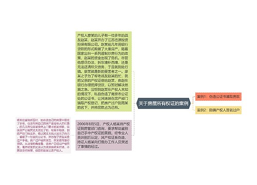 关于房屋所有权证的案例