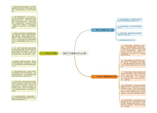 南京二手房首付怎么计算