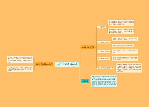 技术入股能超过20%吗