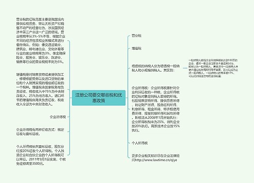 注册公司要交哪些税和优惠政策