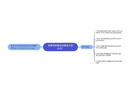 如果你的营业执照丢失怎么办？