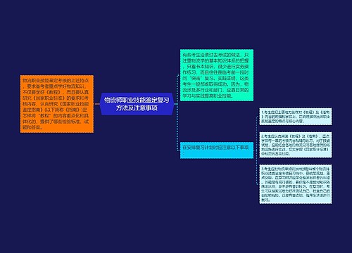 物流师职业技能鉴定复习方法及注意事项