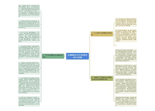 反垄断和反不正当竞争法有什么区别