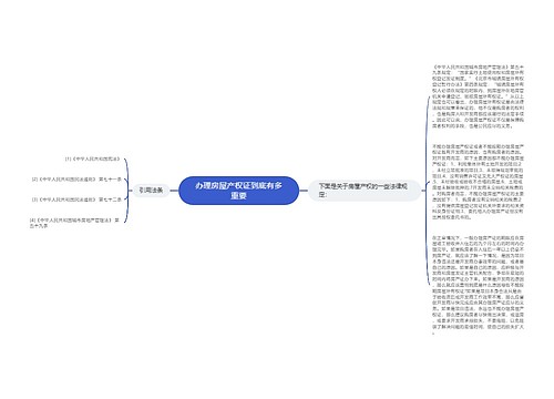 办理房屋产权证到底有多重要