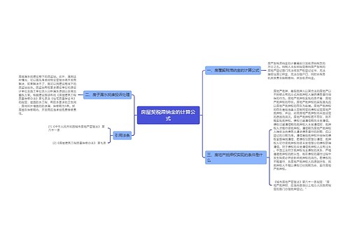 房屋契税滞纳金的计算公式