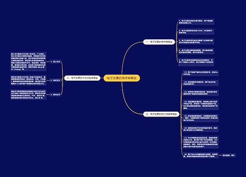 电子支票的特点有哪些