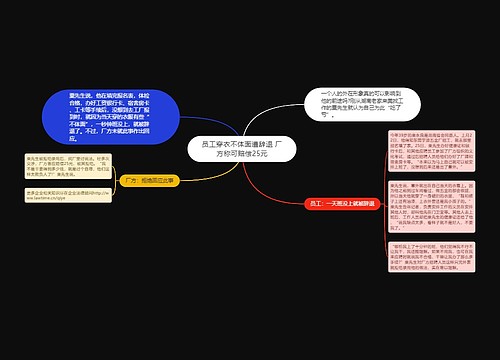 员工穿衣不体面遭辞退 厂方称可赔偿25元