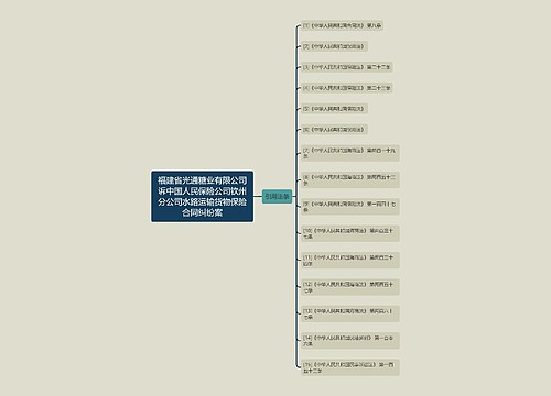 福建省光通糖业有限公司诉中国人民保险公司钦州分公司水路运输货物保险合同纠纷案