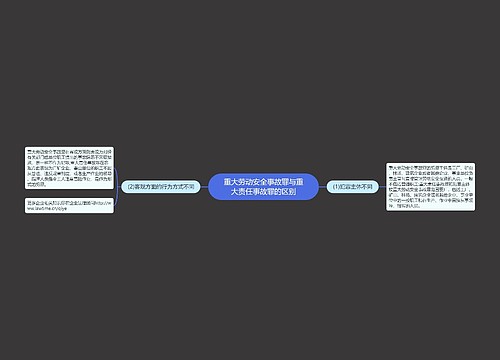 重大劳动安全事故罪与重大责任事故罪的区别