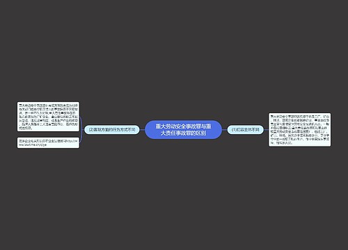 重大劳动安全事故罪与重大责任事故罪的区别