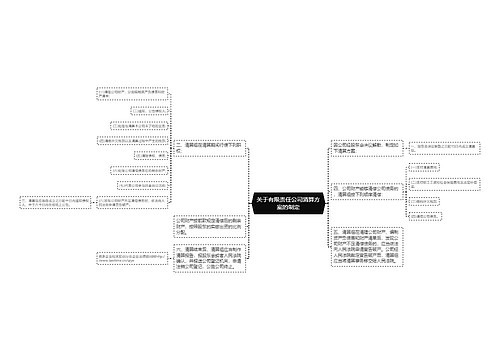 关于有限责任公司清算方案的制定