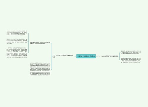 公司破产债务偿还顺序