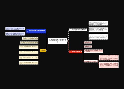 租房卫生间漏水到楼下谁修