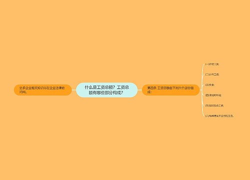 什么是工资总额？工资总额有哪些部分构成？