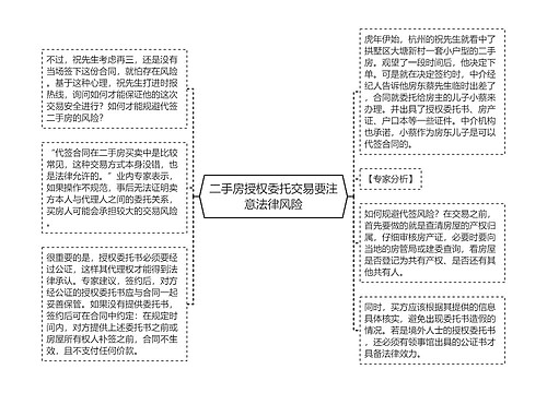 二手房授权委托交易要注意法律风险