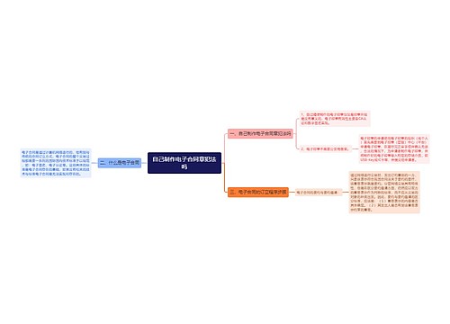 自己制作电子合同章犯法吗