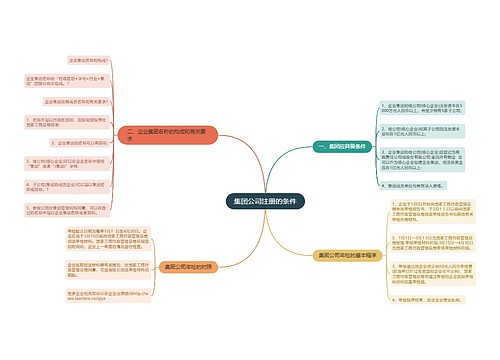 集团公司注册的条件