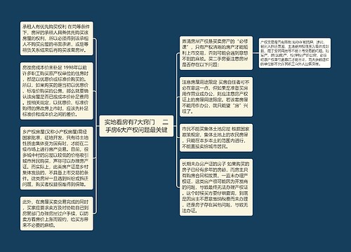 实地看房有7大窍门 　二手房6大产权问题最关键