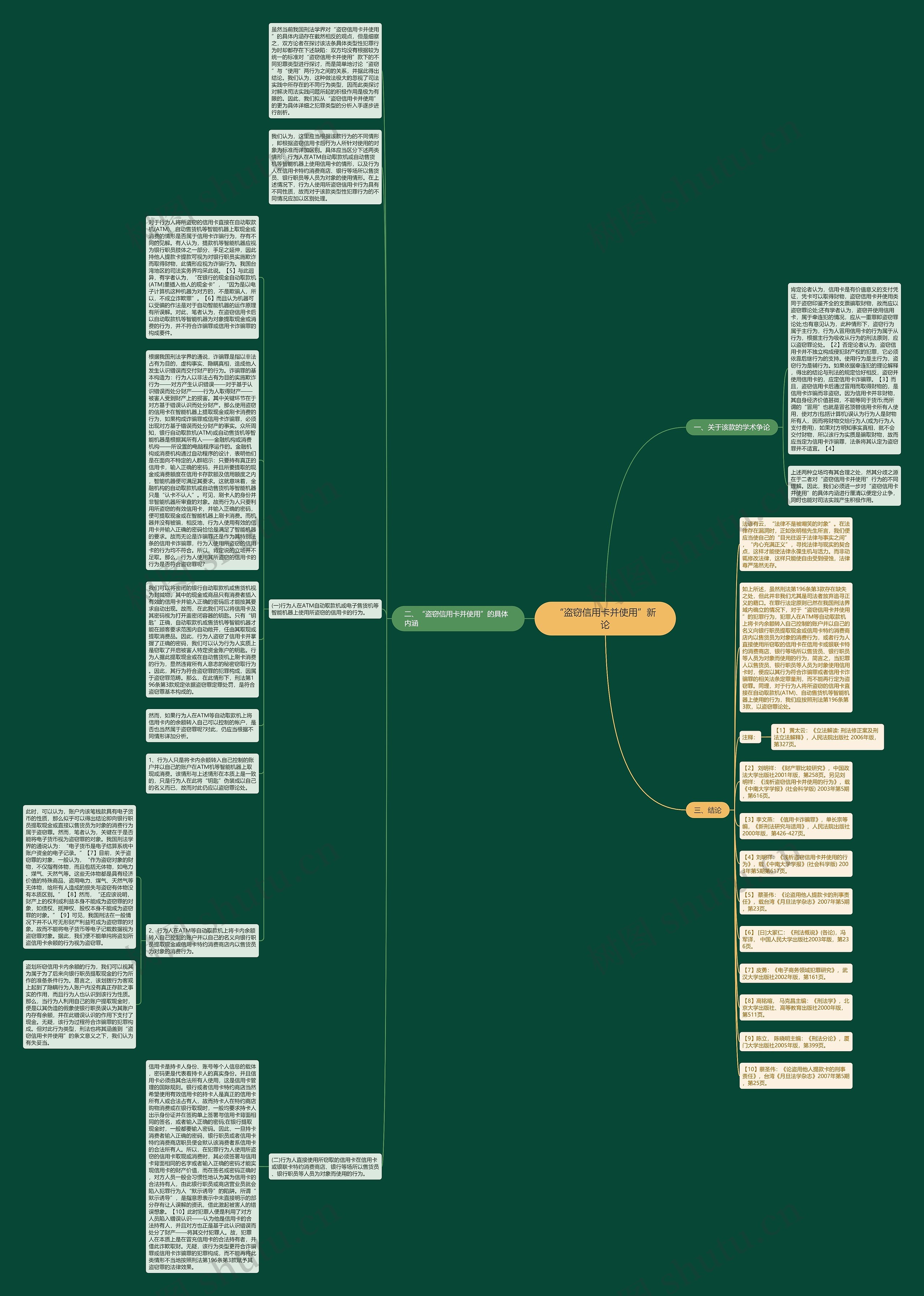 “盗窃信用卡并使用”新论思维导图
