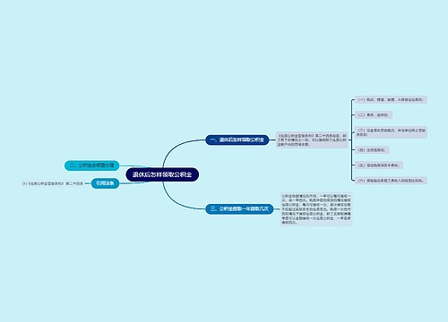 退休后怎样领取公积金