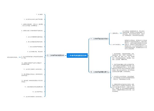 二手房买房流程是怎样