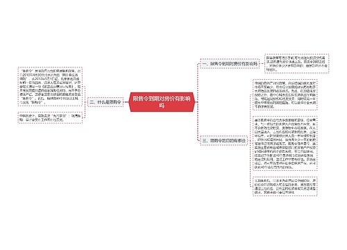 限售令到期对房价有影响吗