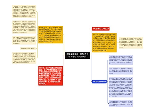 淘宝单笔交易139万 佐卡伊再创钻石网购新高