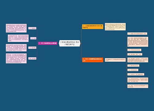 二手房交易合同范本 无中介暂无房产证